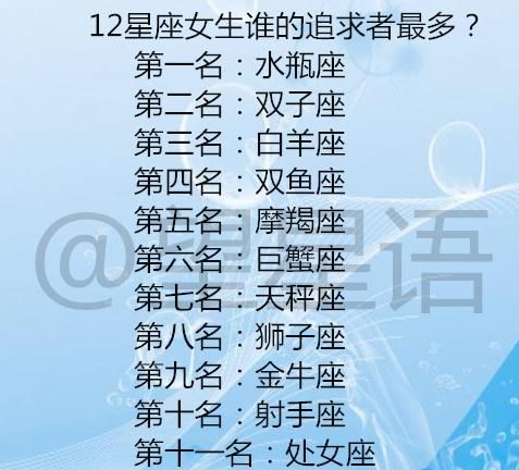 爱你才会碰你的星座男
，处女男即使喜欢你，也不会主动表白你吗？图2