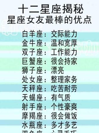 十二星座真正的性格大全
，对于十二星座不同的性格，该如何获得幸福的时光？图4