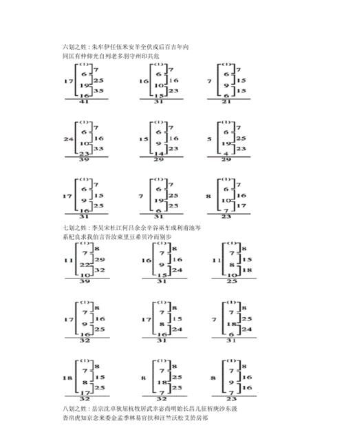 五格三才，取名字的五格、三才，比较好的搭配有哪些笔划数？图1