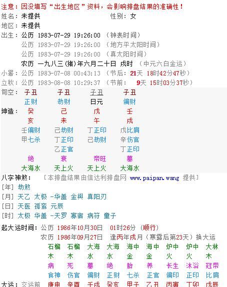 1993阴历二月二十八出生命运
，1993年农历冬月二十八是新历生日几号？图2