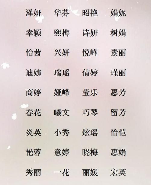 好听的房间名字，给我的房间取个好名字？图2