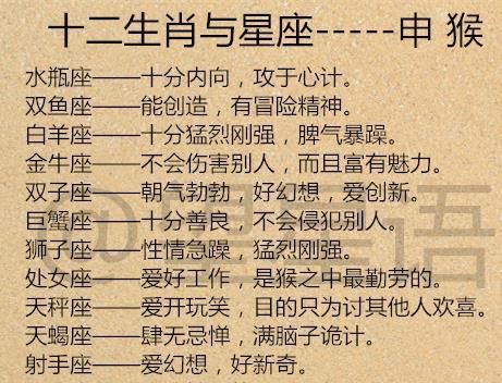 80年属猴女射手座2022
，1968年猴2022年年龄多大？图2