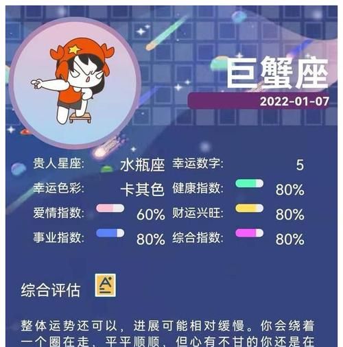 2022年会后悔的星座男
，2022年阳历六月是什么星座？图2