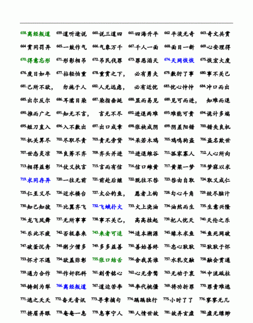 成语大全1000个，四字成语大全集1000个？图2