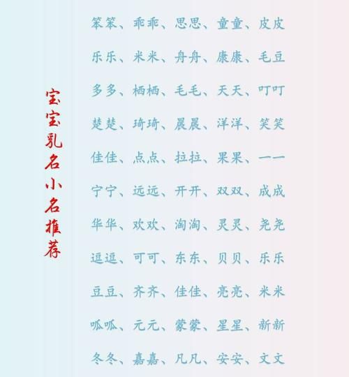 小名女孩，网红乳名女孩？图2