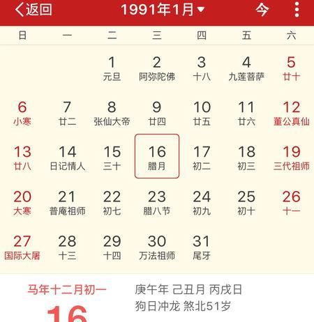 1991年农历2月26日是什么命
，请问我是农历1991年10月26日生日的是什么星座是什么性格？图2