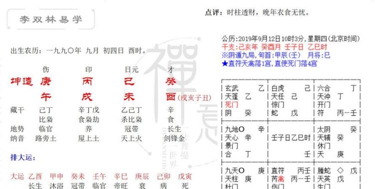 庚辰年丙戌月壬戌日
，卜卦女命，庚子年庚辰月戊寅日壬子时如何？图1