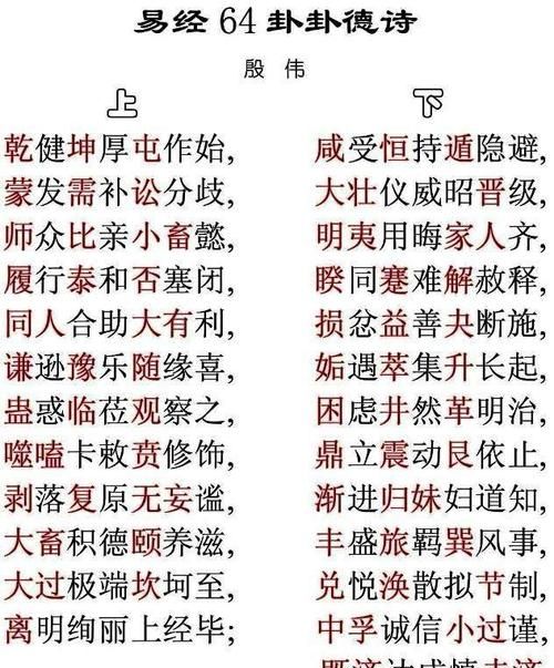 学易经必背歌诀，易经背熟哪六句口诀？图1