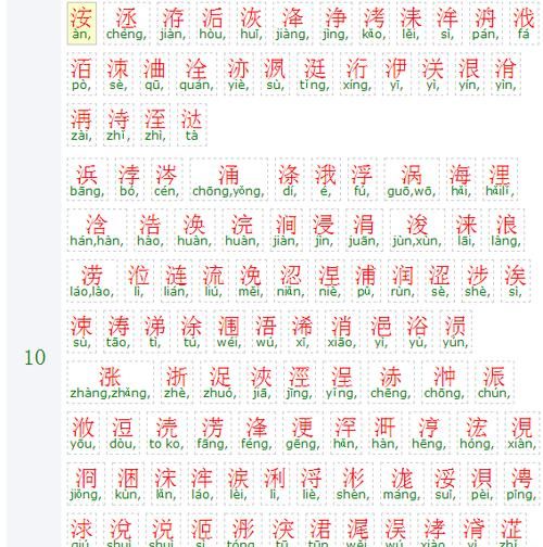 三点水汉字大全集，三点水的全部汉字二十字？图2