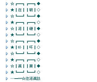 qq非主流分组名称大全，非主流家族最著名的四大家族？图2