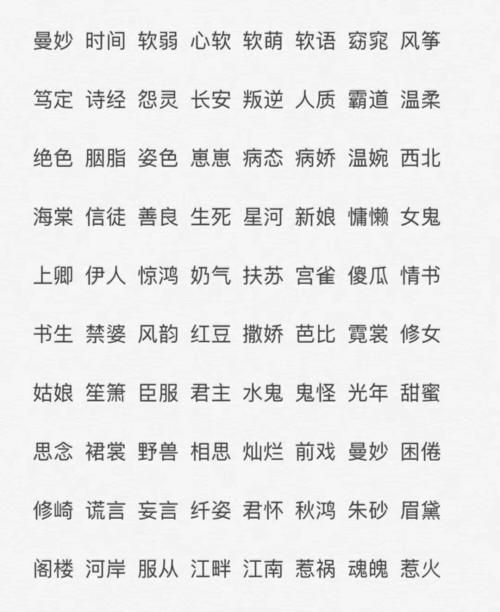 游戏女名字可爱，游戏宝宝名字可爱洋气？图2