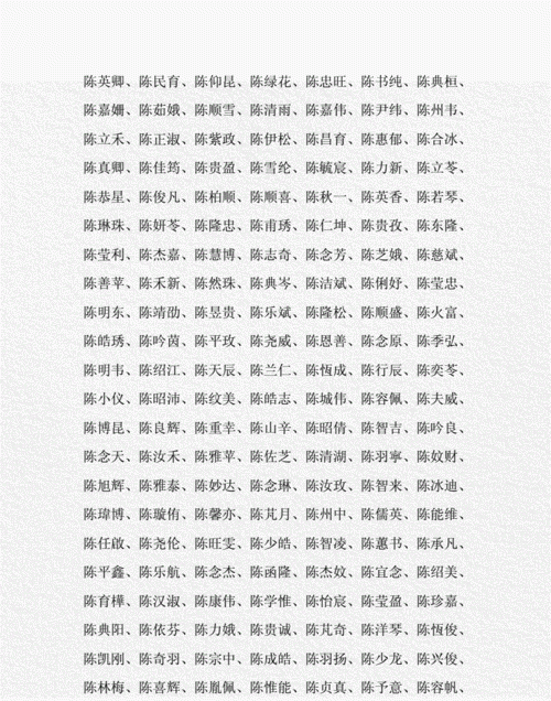 陈姓最顺口的名字，加急求陈姓男孩好听顺口的名字，给好评？图2