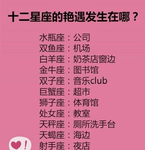 天蝎男主动分享感情经历
，网上认识天蝎男，六天了，前几天都是他主动，我们有甜甜的对话。第六天早上给他发消息，下午还没理我啥情况？图1