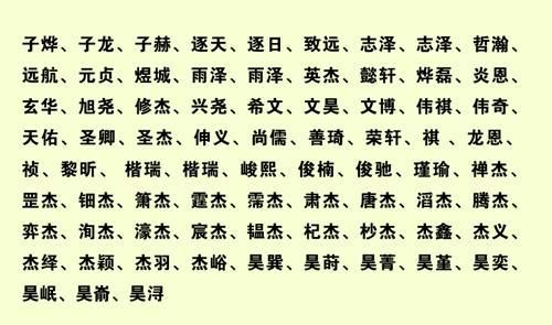 属火的字有哪些字，康熙字典繁体字笔画为9画五行属火的字有哪些？图1