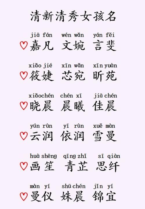 姓李的男孩名字，姓李的男孩名字要阳光的快乐生活？图2