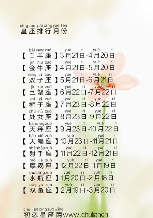 6月1号属于什么星座
，2021年6月23日是什么星座？图2