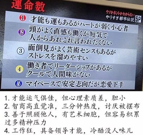 测试自己的命运免费，怎样测测自己的性格？图1