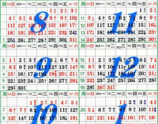 2013年3月9日，2013年3月31日出生的星座是什么座？图2