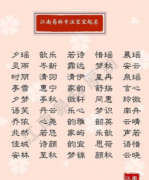 适合女宝宝的名字寓意好的字，女孩取名字寓意好的字？图1