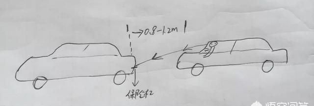 100个常见车标，看不见车头，怎么看前方距离？图3