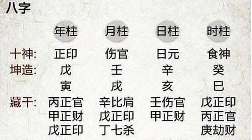 名字分析出来的运气，泽在名字里的含义是什么？图1