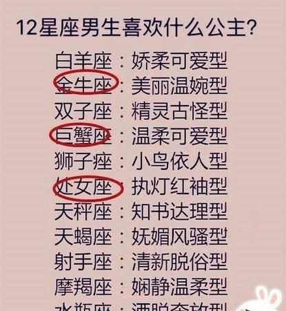 对狮子女最好的星座男
，值得狮子女托付终身的星座？图1