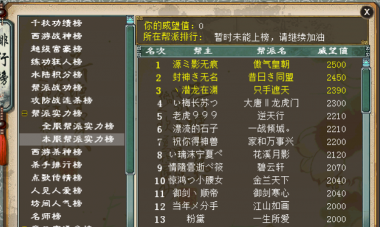 游戏帮派名字诗意霸气，求游戏里好听的帮派名~~帮主叫桃花依旧~~诗意又不失霸气~~？图2