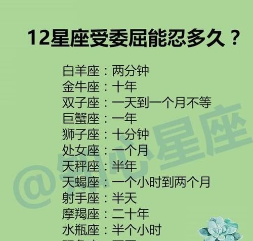 双鱼女能忍多久不联系
，双鱼女能忍多久不联系喜欢的人？图1