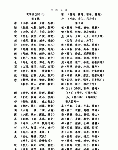 写字组词，写字表怎么组词？图1