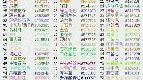 5字网名，5个字网名霸气？图2