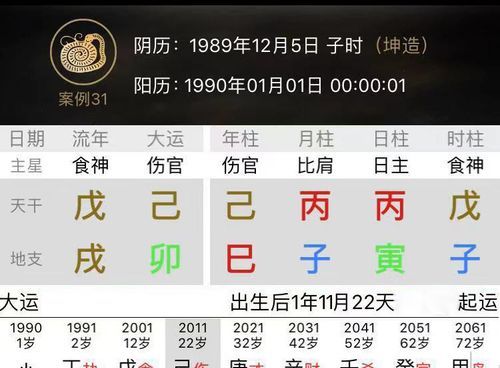 2000年2月26日生辰八字
，2000年八月初五零点零八分出生？图1