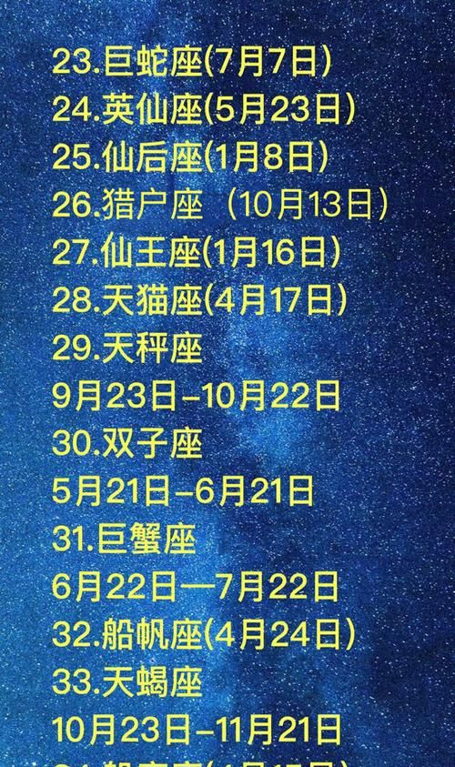 2012年8月24日是什么星座
，2012年1月24日是什么副星座？图1