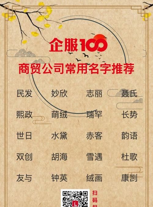 2020公司起名大全免费，2020郭姓取名大全？图1