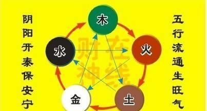 算命真的准吗，算命的真的能算准一个人的将来吗？图3