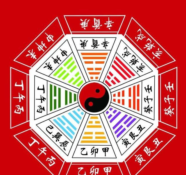 算命真的准吗，算命的真的能算准一个人的将来吗？图6