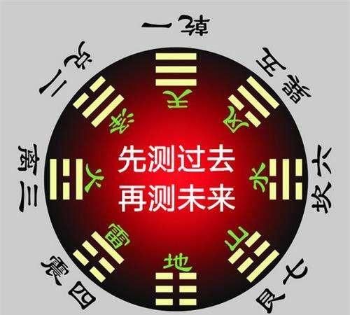 算命真的准吗，算命的真的能算准一个人的将来吗？图7