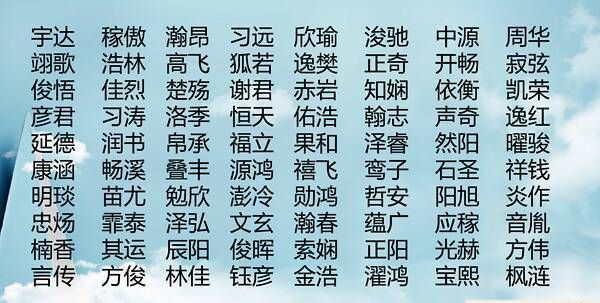 给自己取个有内涵的网名，《王者荣耀》有内涵的五黑名字怎么起？图1