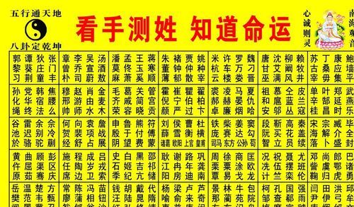 名字测命运准吗，名字里带振字真的不好吗？图2