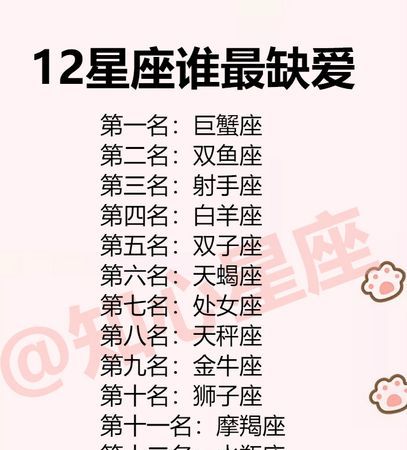 最有才华的星座女
，3月15日出生的是什么女星座？图1