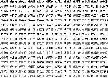 好听霸气的家族名字，征途，求1个霸气点的，家族名字，谁能想到？