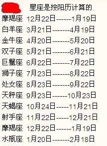 农历3月24是什么星座男
，1972农历三月二十八出生的是什么星座？图1