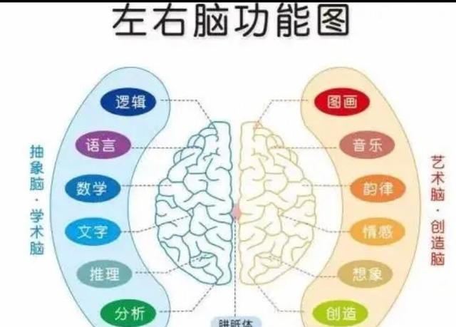 男孩常用名，男孩叫子琪这个名字好吗？图2