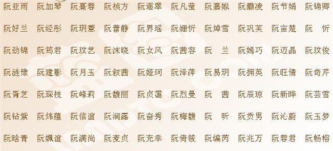 儿子起名字大全，给孩子起名字大全2021最好？图2