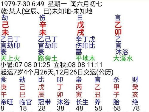 1995年7月30日八字
，易经算命生辰八字1995年农历8月20日午时出生？图1