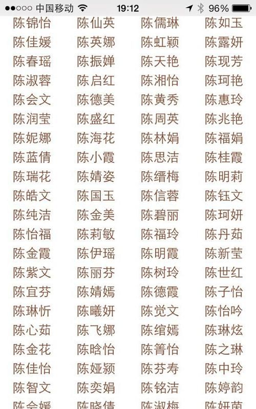 儿童名字大全男孩名字免费，2020白姓男孩名字大全？图1