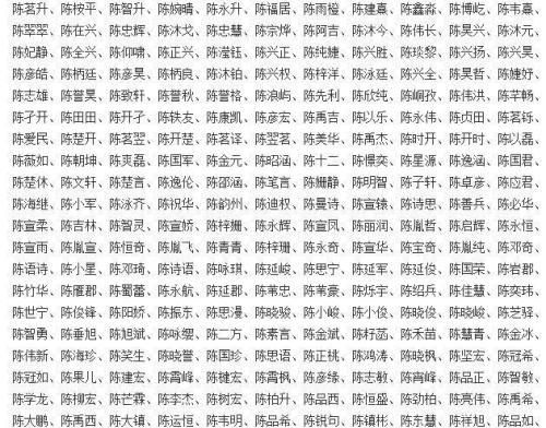 儿童名字大全男孩名字免费，2020白姓男孩名字大全？图2