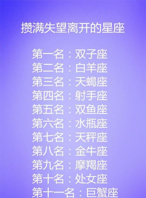 星座有没有其他名字
，如果星座可以自己起名字，你会是什么座?？图1