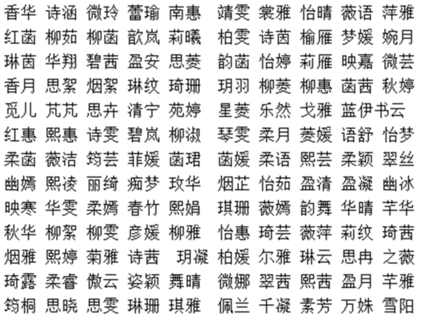 双胞胎男孩名字，双胞胎男孩取名字大全2022？图2