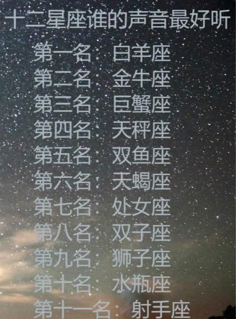 阴历星座更像自己
，阳历和阴历看星座哪个最适合自身？图1