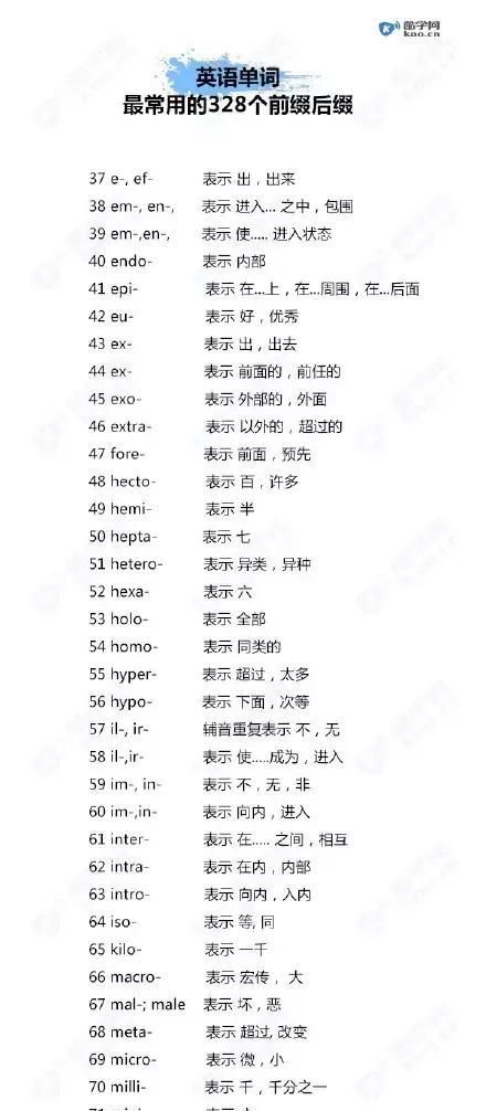 家族名字前缀，大话西游家族名字前缀？图1